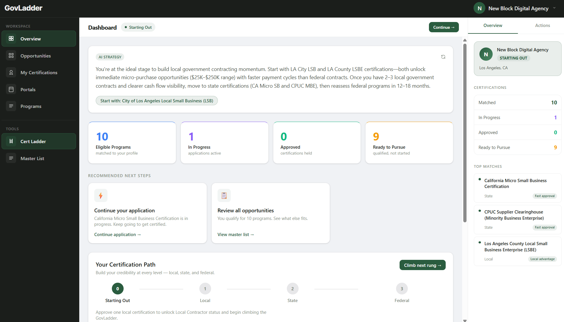 GovLadder dashboard: your agent's certification plan, application progress, and approvals in one place